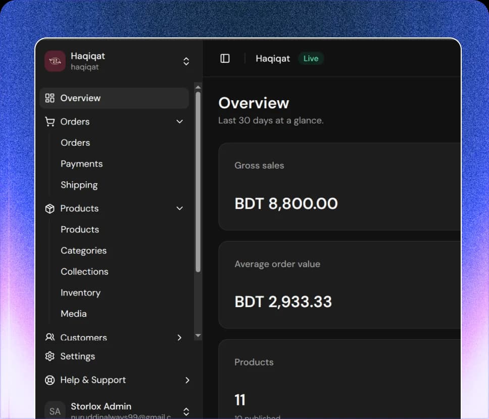 The Storlox admin overview — orders, products, customers and live sales figures for a merchant's store.