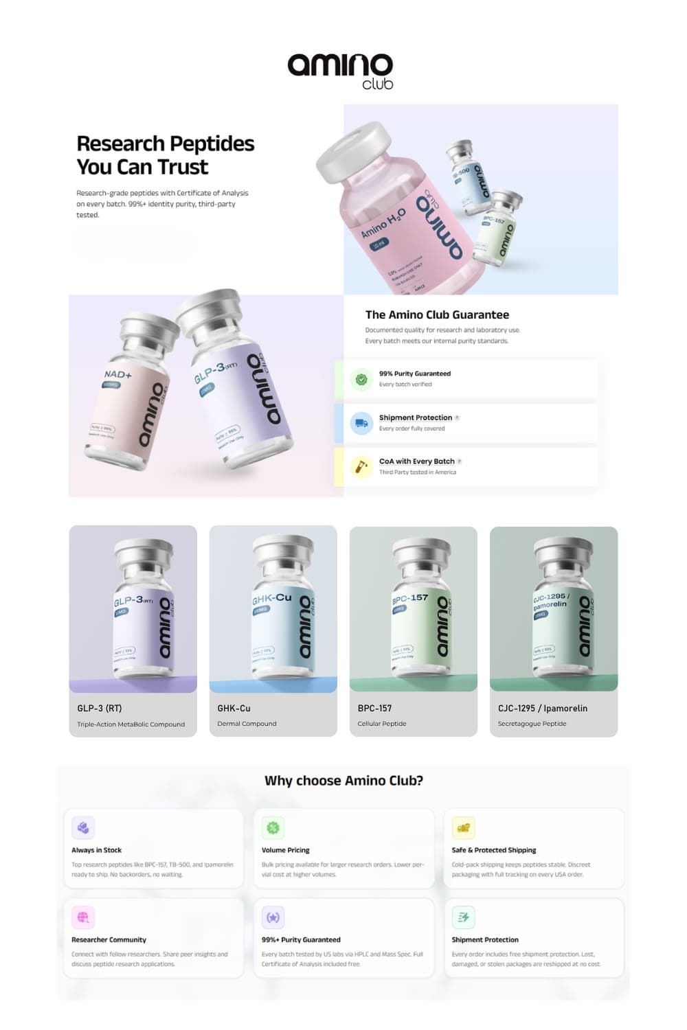 A research-peptide storefront, from the hero through the catalogue to the trust panels.